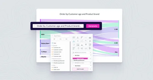 How To Use AI for Data Visualizations and Dashboards