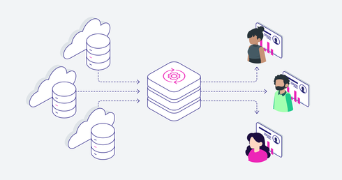 Multi-Tenant Architecture: What You Need To Know