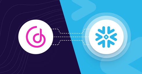 5 Common Analytics Challenges for Snowflake Users