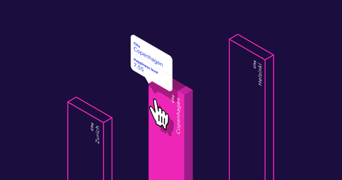 Interactive Data Visualization: The Only Guide You Need