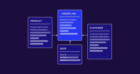Physical Data Model vs. Logical Data Model