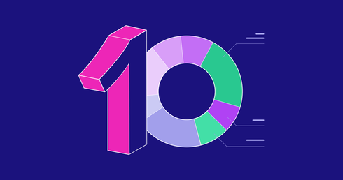 Top 10 Proven Data Visualization Best Practices 