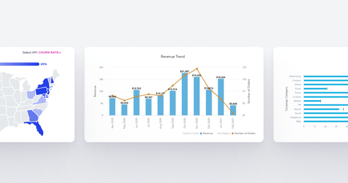 7 Crucial Tips for Building Dashboards Users Actually Love to Use