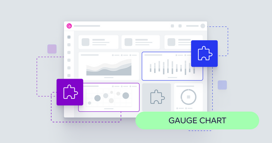 GoodData Plugins #2: Gauge Chart