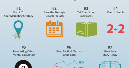 7 Strategies For a Stellar Executive Marketing Dashboard