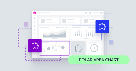 GoodData Plugins #4: Polar Area Chart