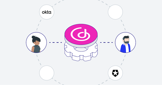 How To Automate User Provisioning in GoodData