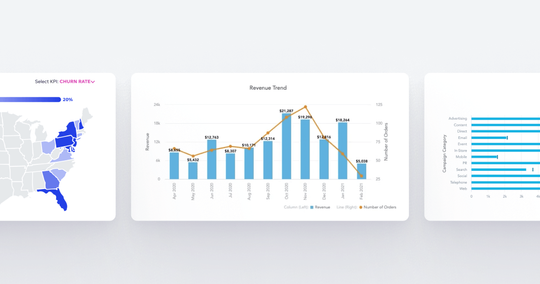 7 Crucial Tips for Building Dashboards Users Actually Love to Use