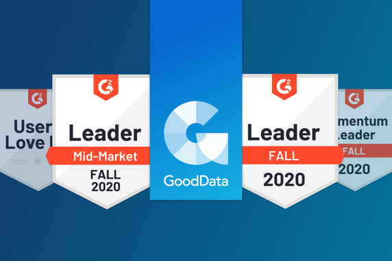 A Shared Vision, One Year Later: TOTVS and GoodData