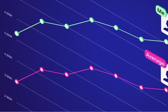 FlexConnect: Cross-tenant Benchmarking