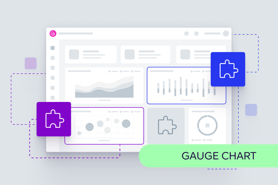 GoodData Plugins #2: Gauge Chart