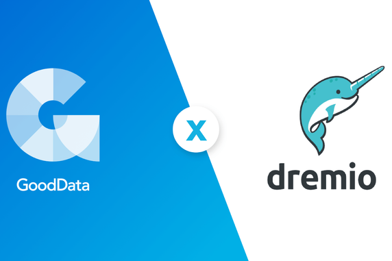 Headless BI x Data Lakehouse