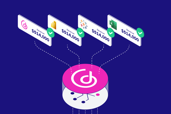 Headless BI: Achieve Consistent Analytics Results