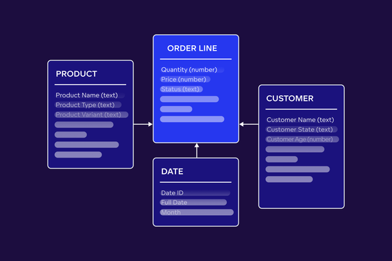 Physical Data Model vs. Logical Data Model