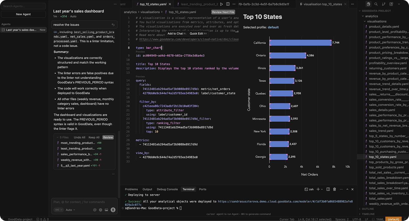Build analytics with AI