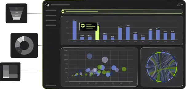 From charts to <span>dashboards</span>