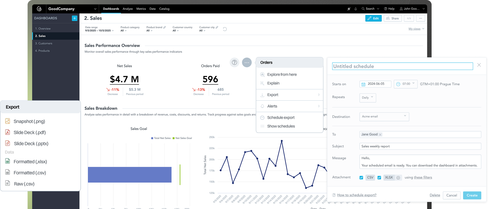 Data automation for real-time <span>analytics delivery</span>