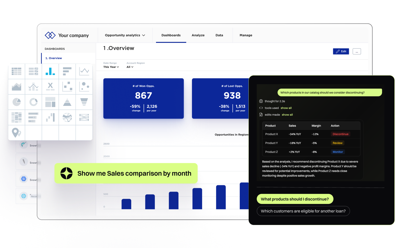AI-ready analytics. On-premises.