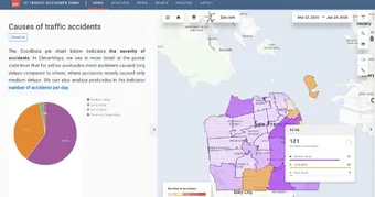 GoodData launches overhauled analytics platform