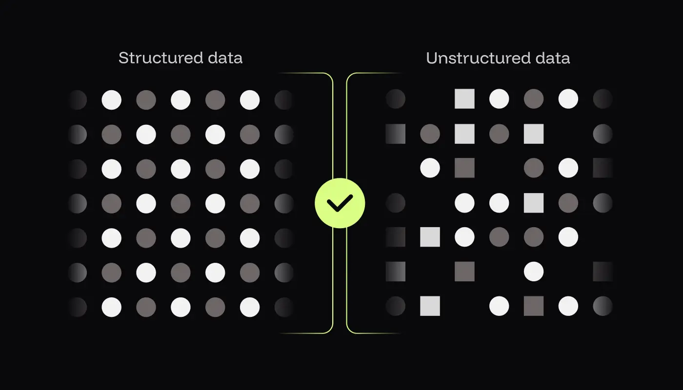 Connects to <span>everything you work with</span>