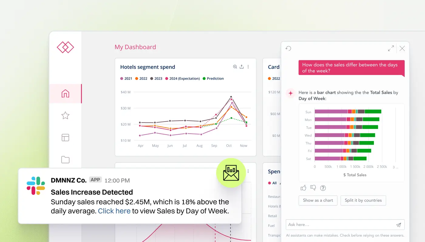 Takes action across <span>your workflows</span>