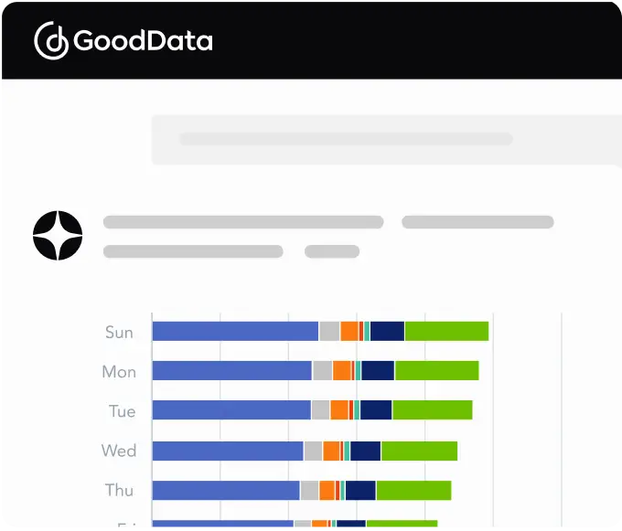 <strong>Ask</strong> questions, generate charts, explore insights.