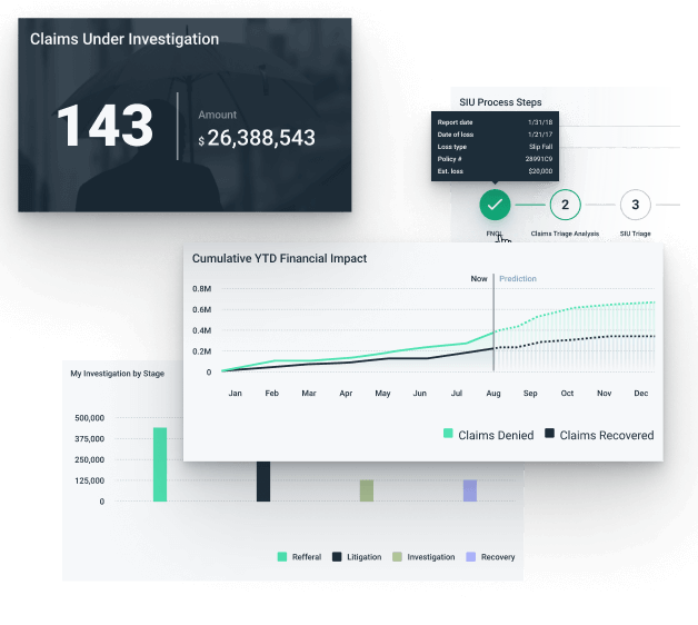 Claims insights