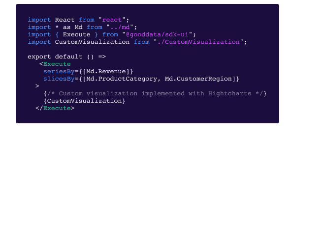 programmatic-embedding