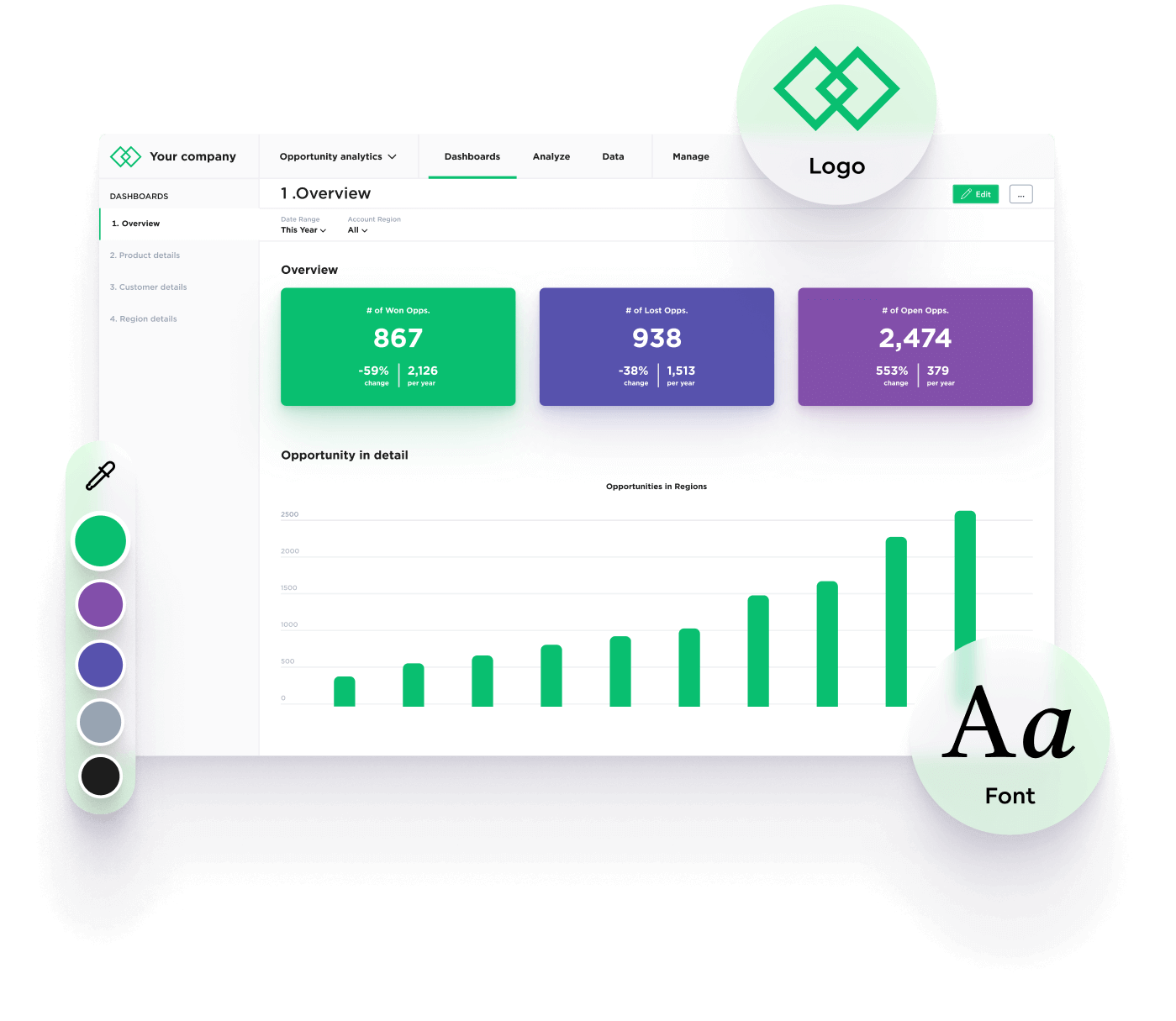 Customize and white label your analytics