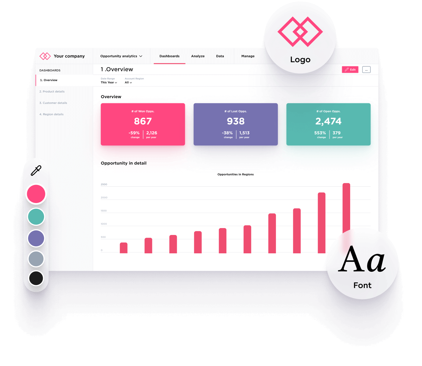 Customize and white label your analytics