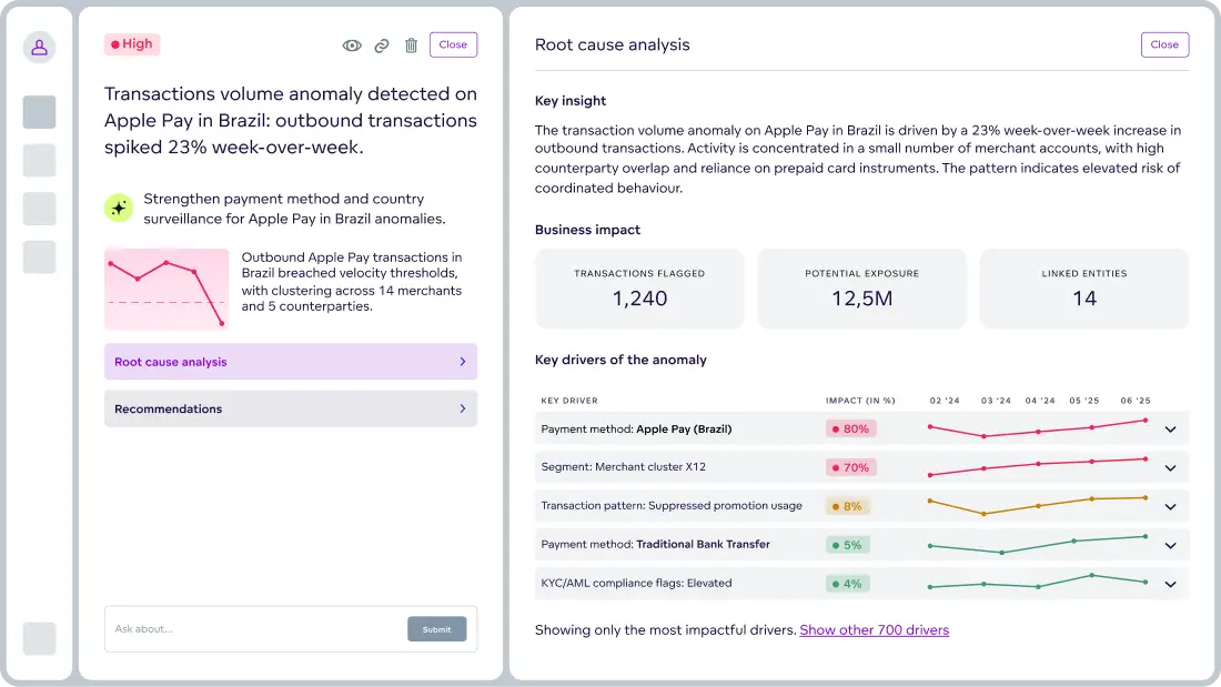 Get your personalized<br>GoodData AI Cloud<br>prototype
