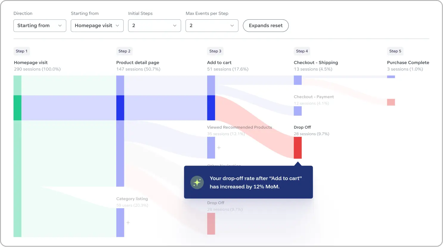 Thank you!<br>Check your inbox.