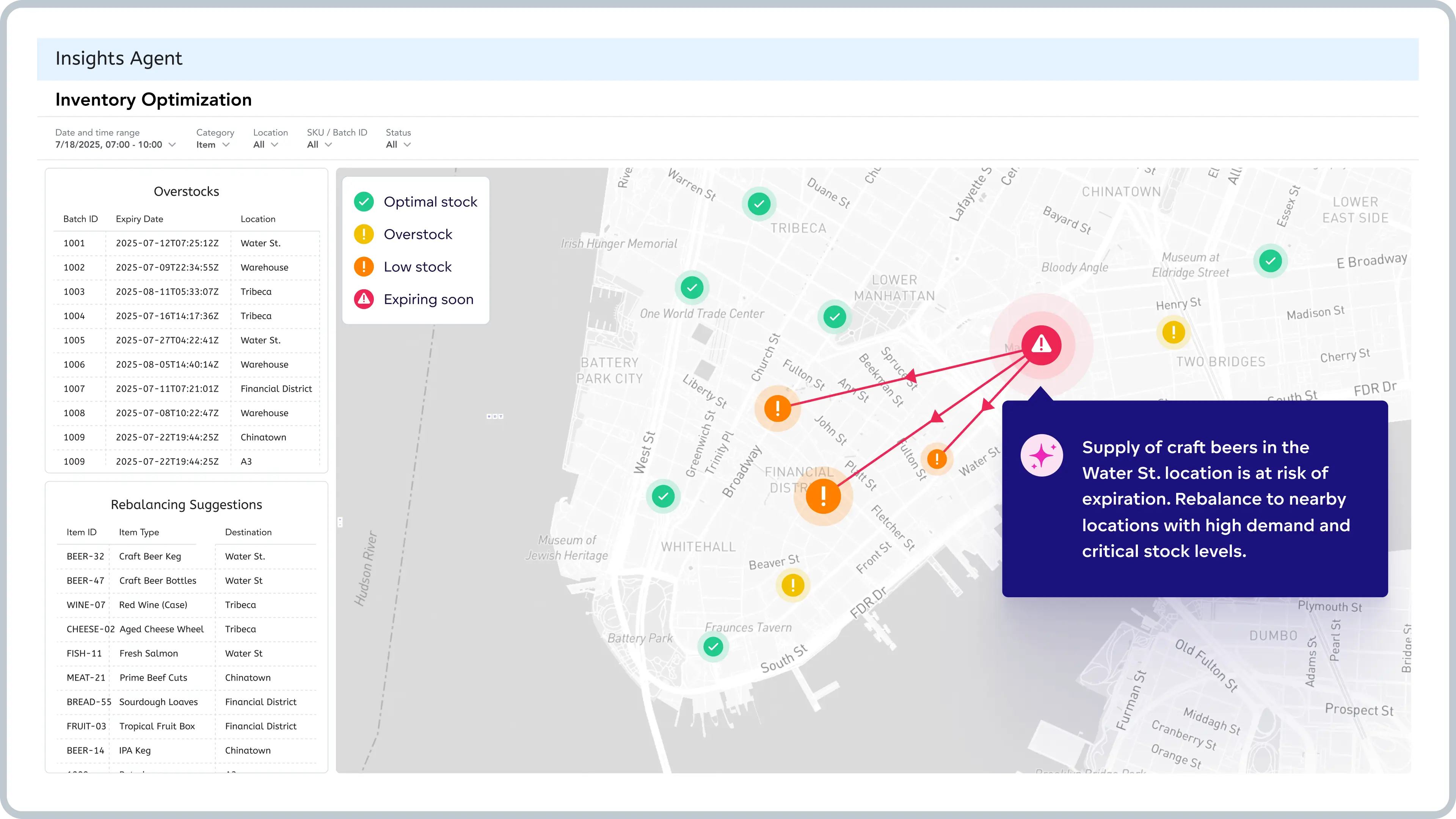 Inventory Optimization Agent