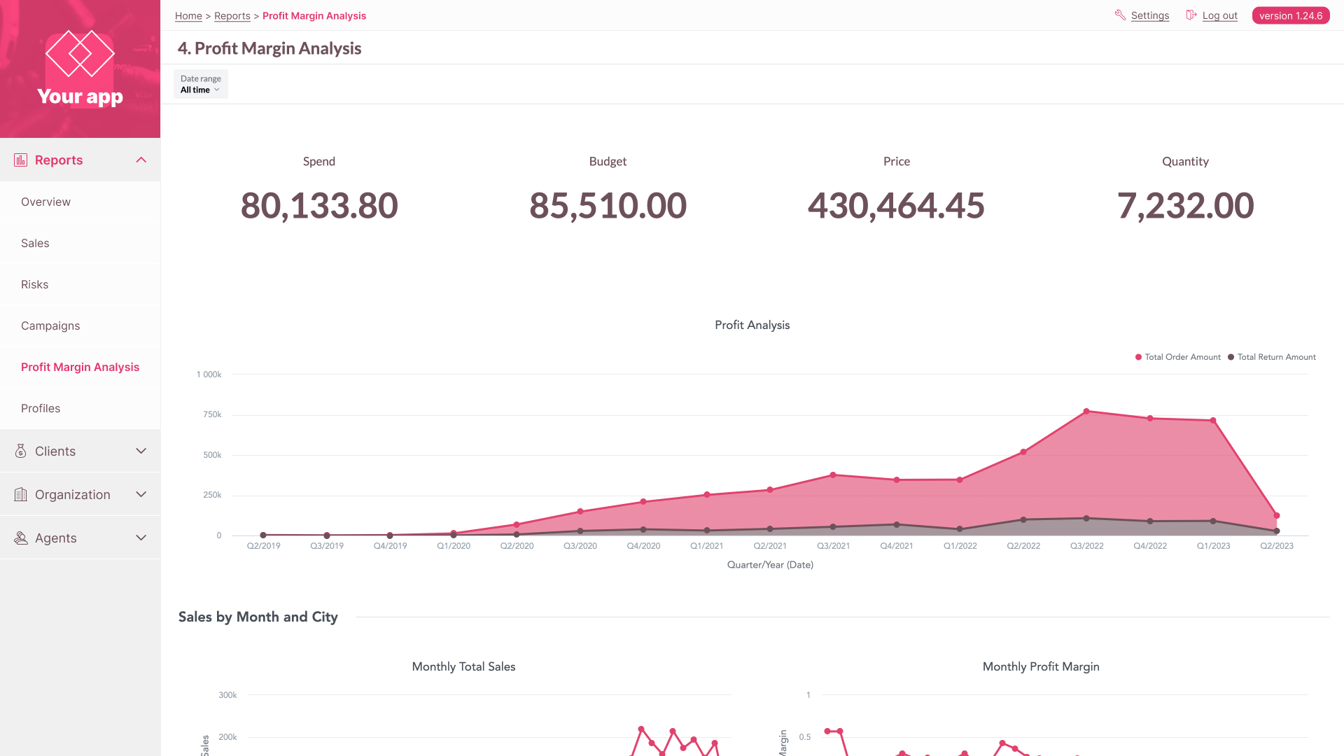 Launch customized analytics anywhere