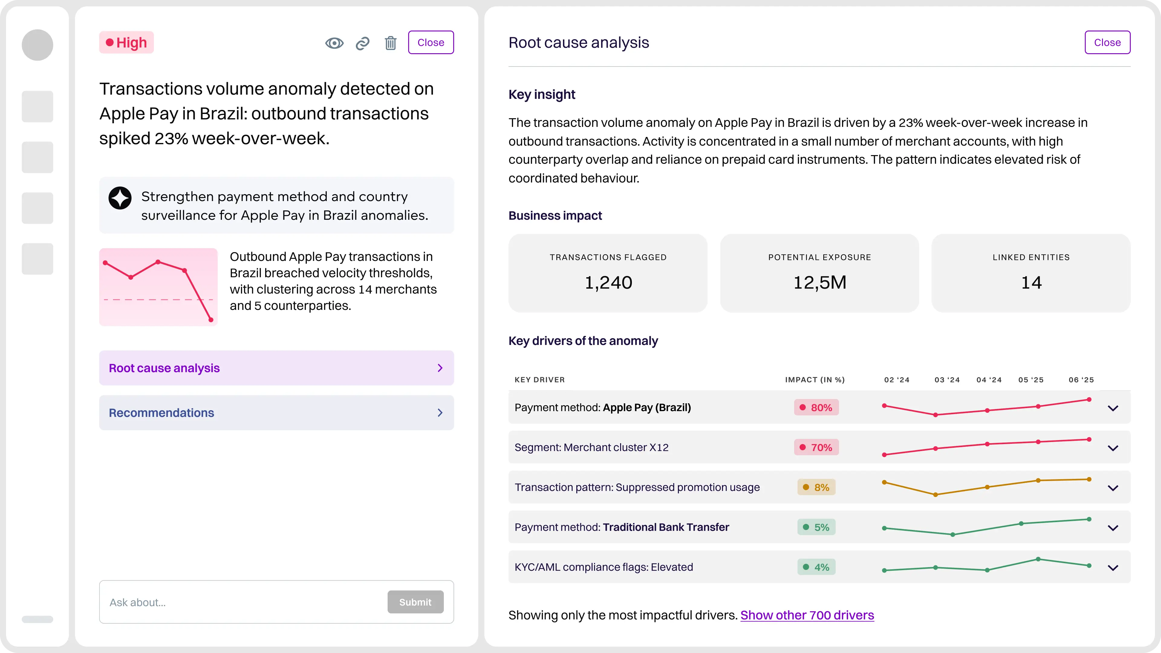 Anomaly & Root Cause Investigation Agent