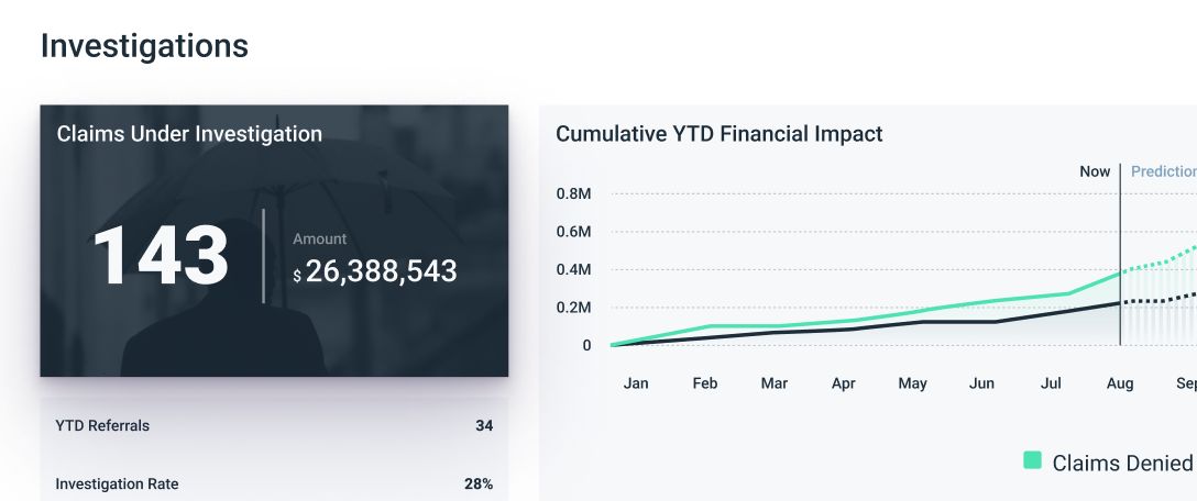 Claims insights