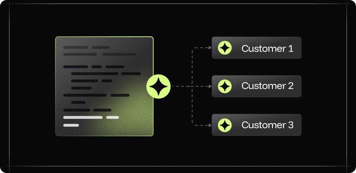 Isolation and control across teams and customers