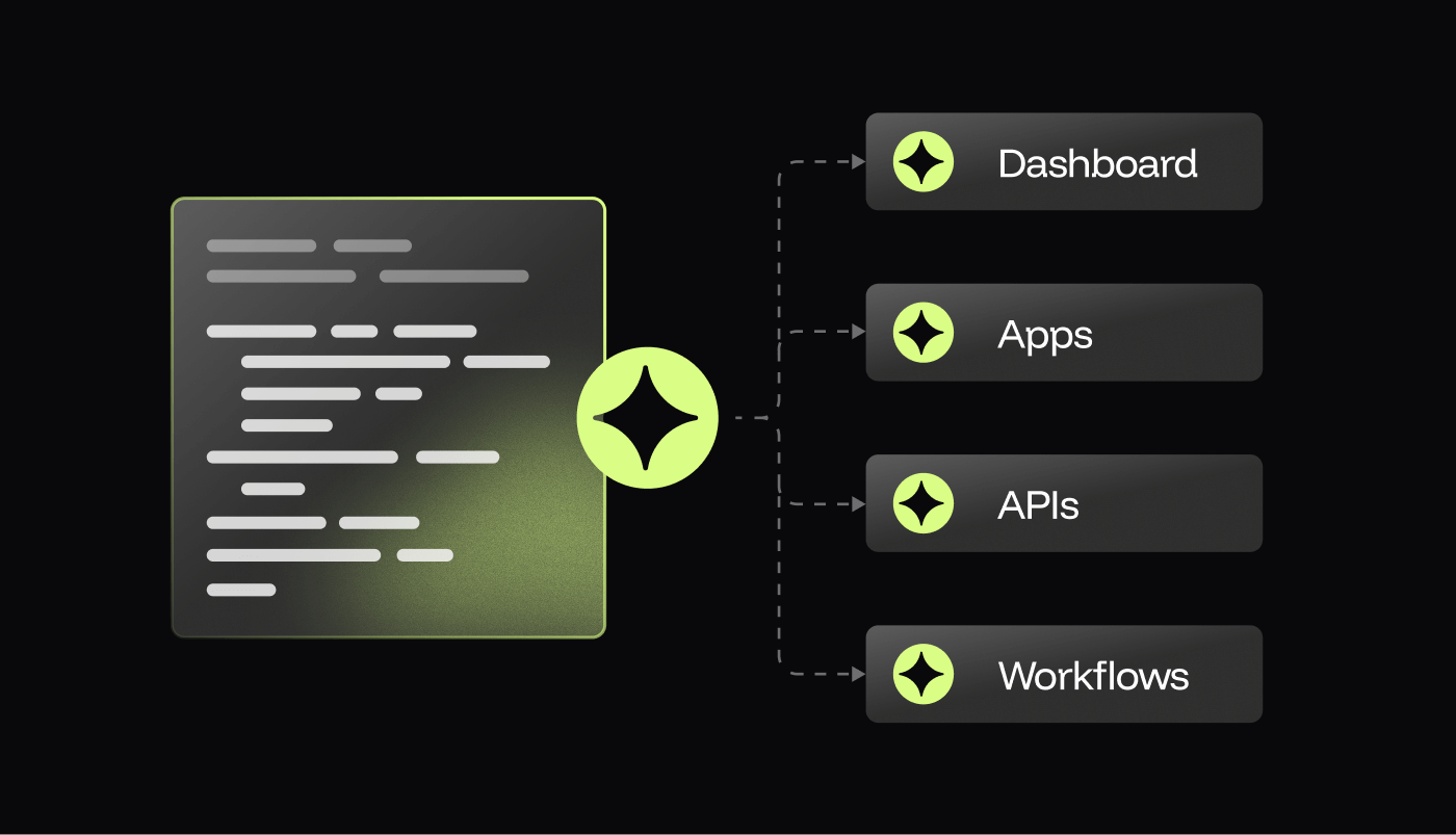 One defined business meaning for analytics and AI