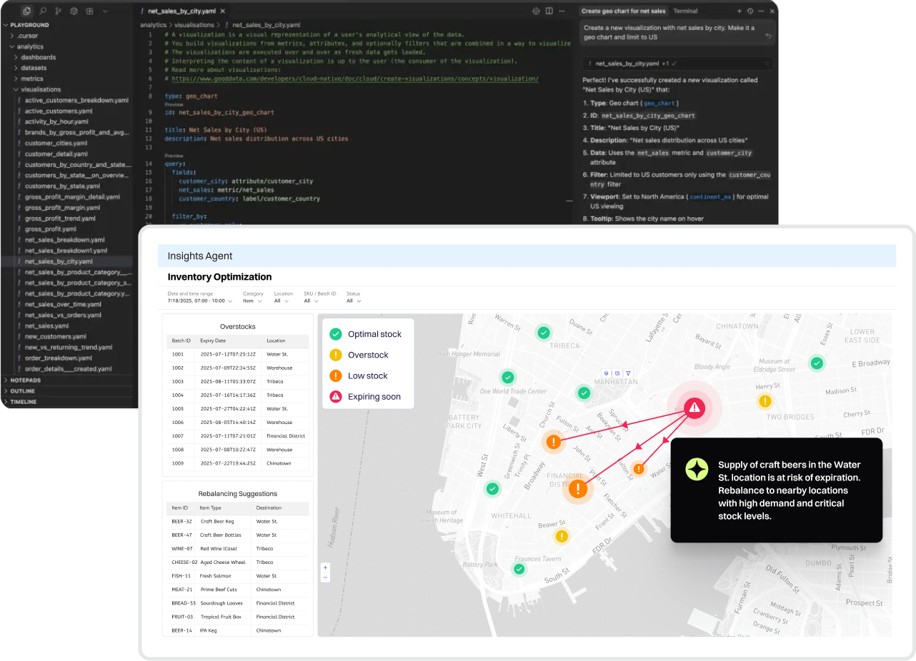 Conversational, agent-driven, and embedded insights