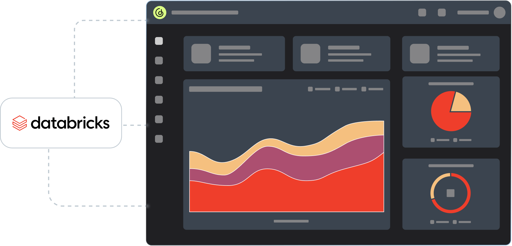 Why are analytics and BI different with GoodData and Databricks?