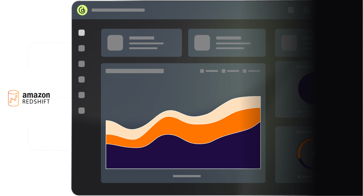 API-first analytics stack