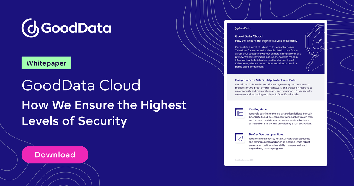 GoodData Cloud: Security Data Sheet | GoodData