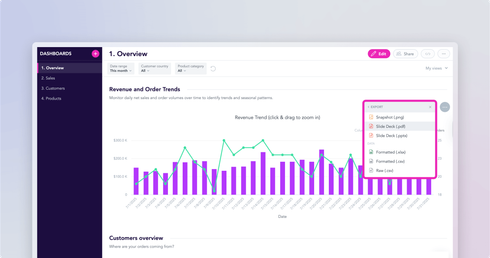 Data Automation: Powering Intelligent Workflows at Scale