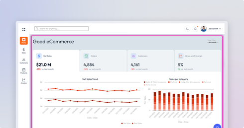 Embedded Analytics: Integrate GoodData AI and Analytics Anywhere