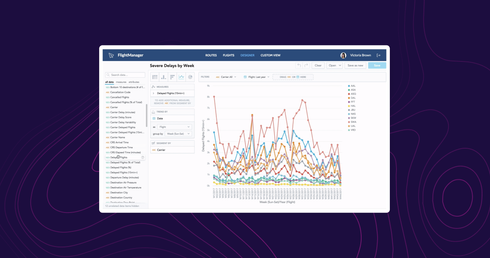 Empower Your Customers with GoodData Spectrum: Analytical Designer