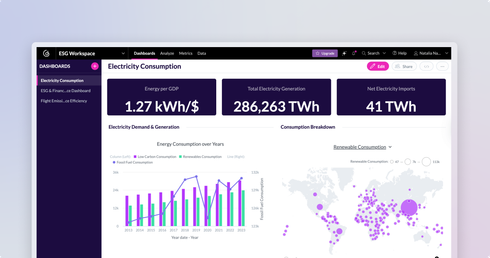 ESG Analytics: Build Reports, Dashboards, and Data Products