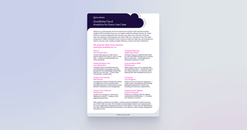 GoodData Cloud: Analytics for Every Use Case