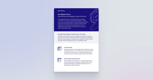 GoodData Cloud: Security Data Sheet