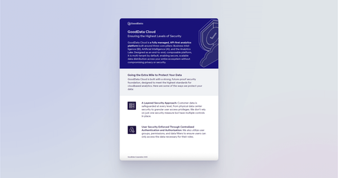 GoodData Cloud: Security Data Sheet
