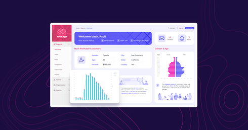 How To Embed With GoodData